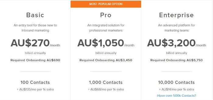 hubspot pricing page