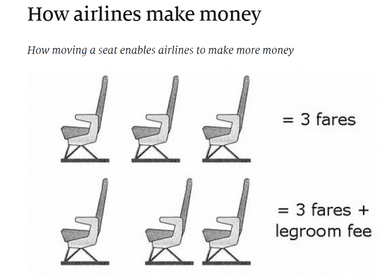 Pricing models_Taylor Wells