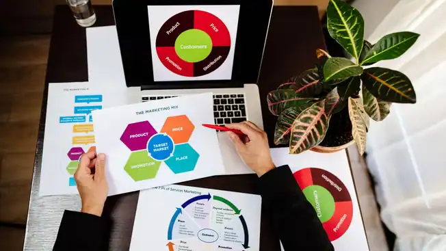 go to market pricing strategy