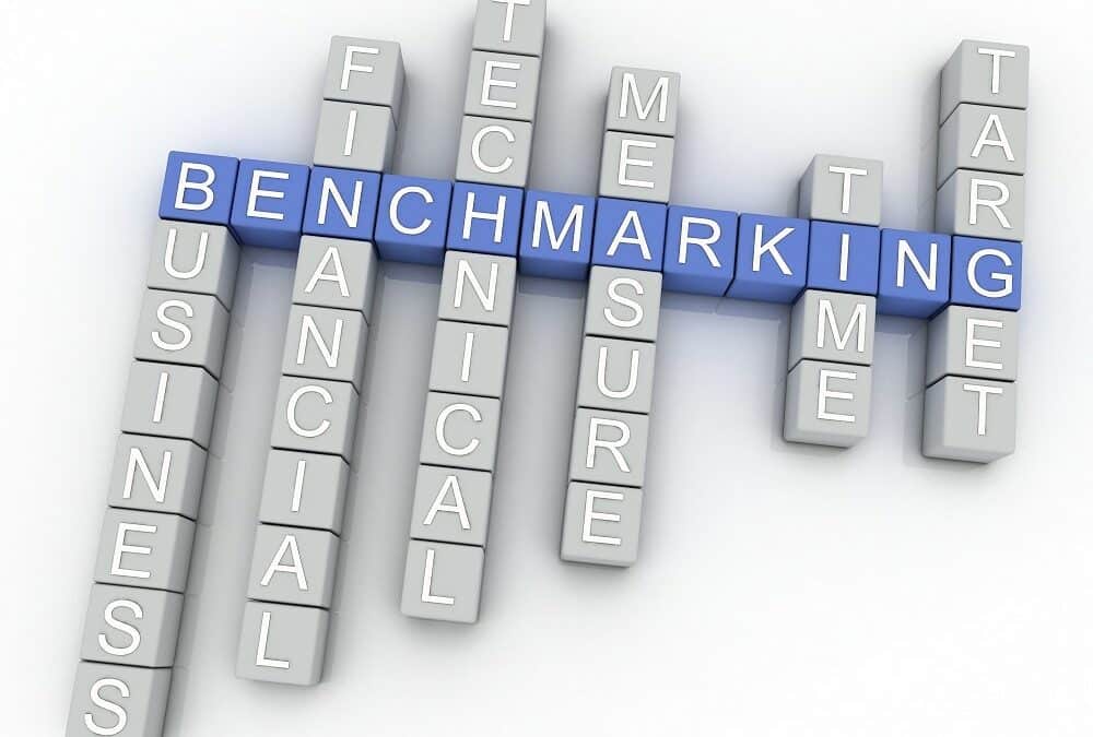 price benchmarking process