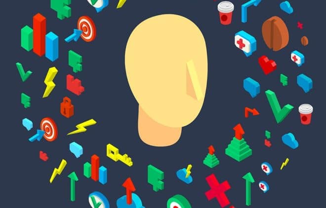 what is marketing psychology