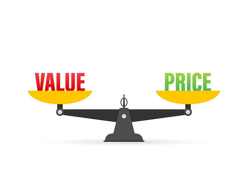 value based pricing companies