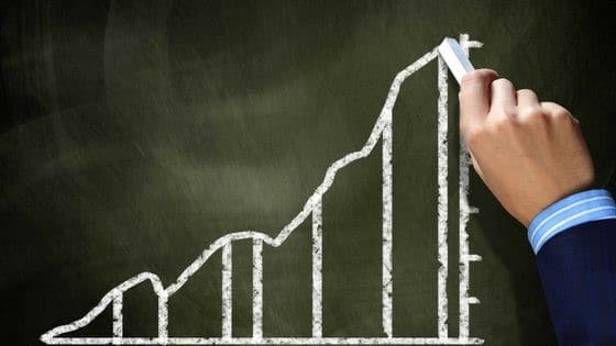 economics price elasticity of demand formula