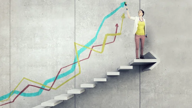 market price approach