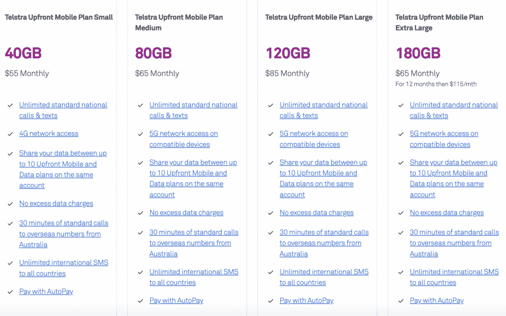 Importance Of Pricing Strategy