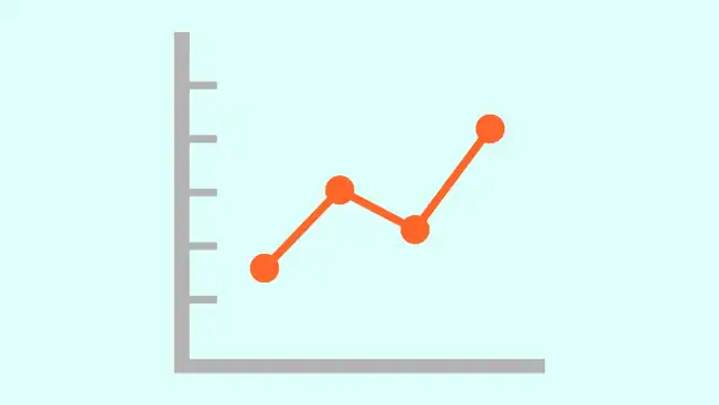 high low pricing strategy