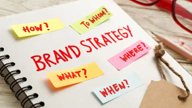 why brand strategy is important