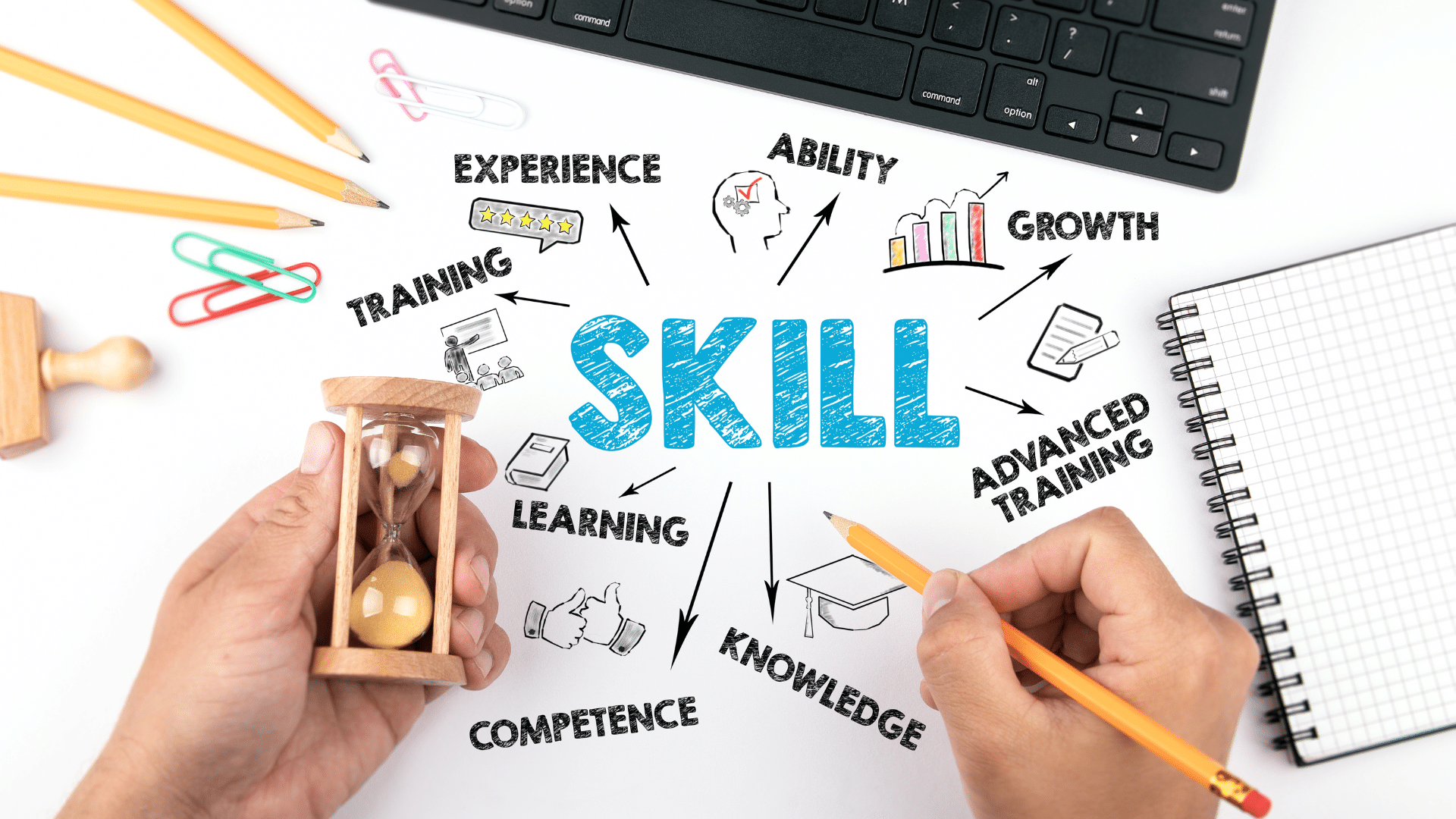 pricing consulting services