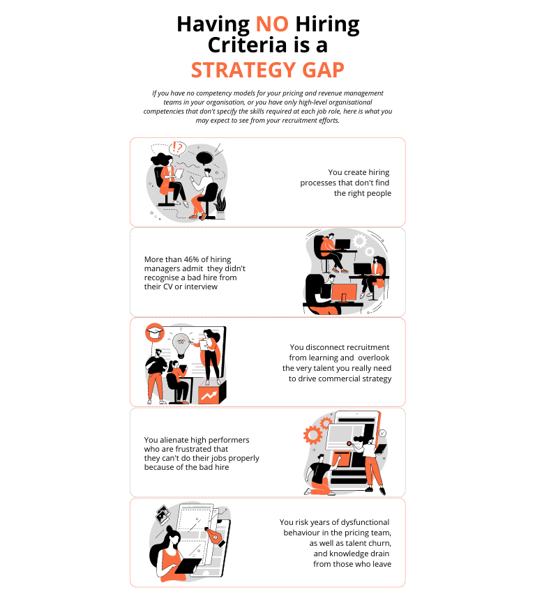 Objectives-21-e1667175037566