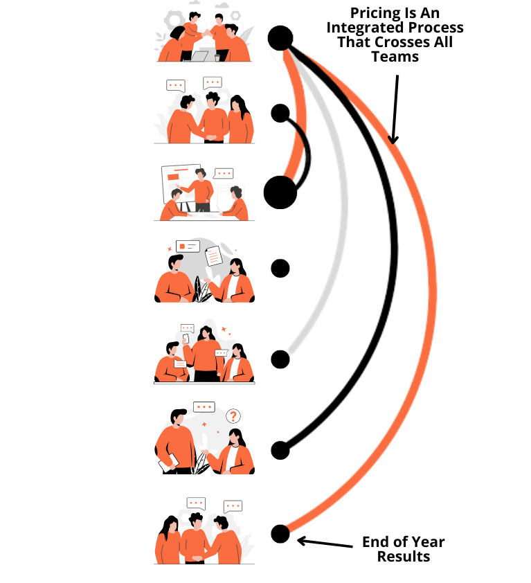 Objectives-23-e1667199211333