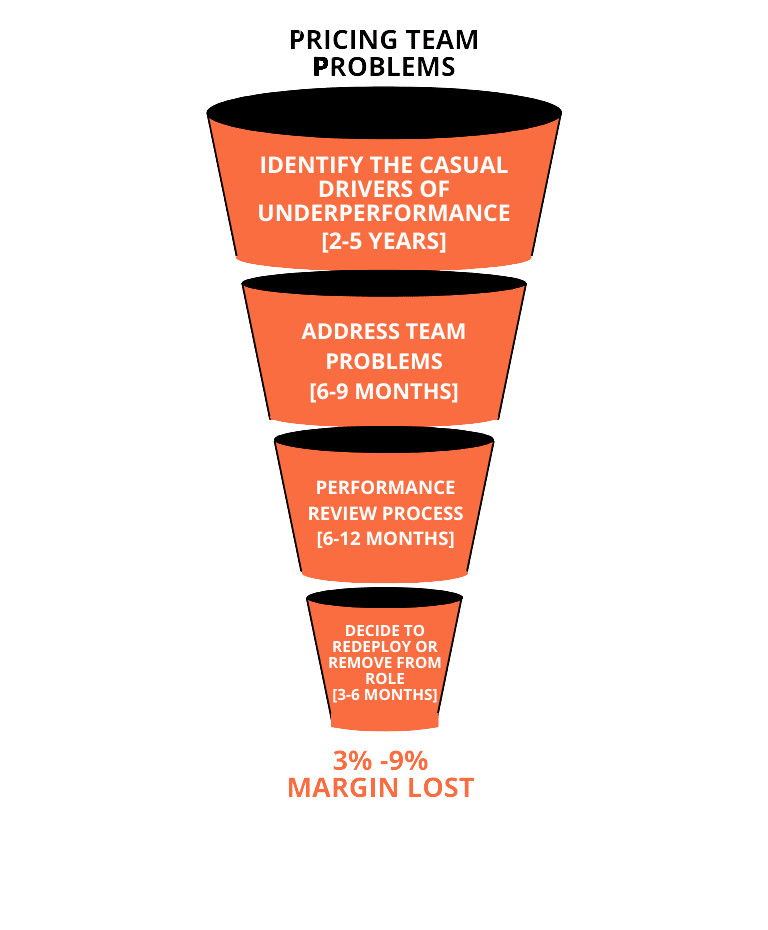 Objectives-768-×-930-px-5