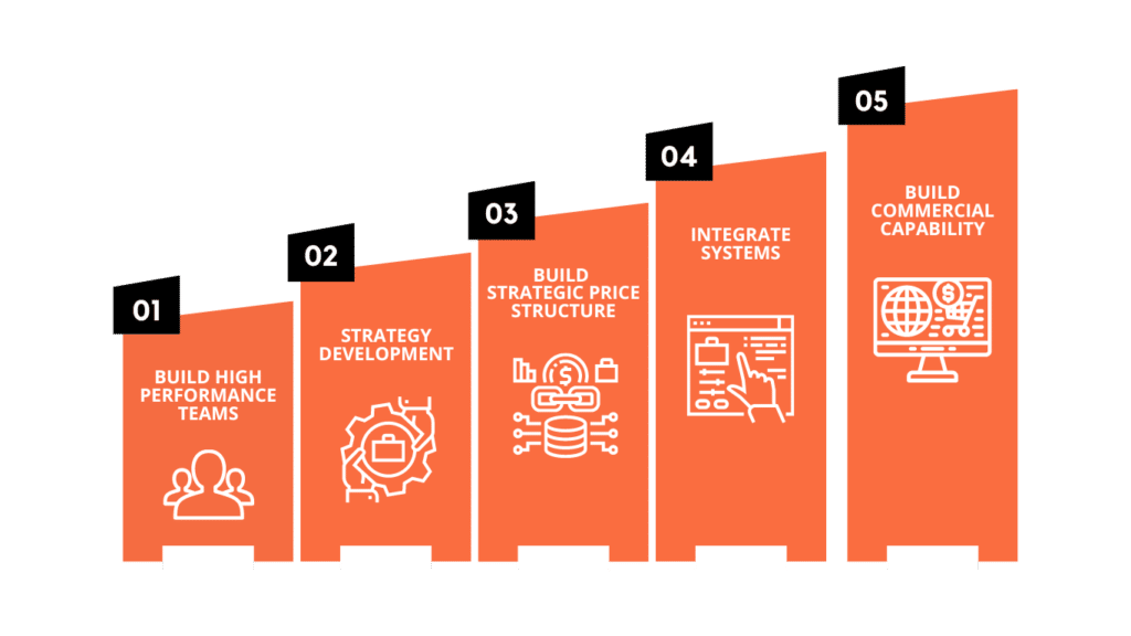 landing-page-70-1024x576