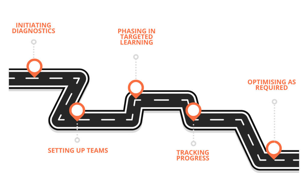 landing-page-75-1024x576