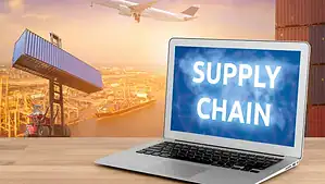 b2b pricing strategy australia