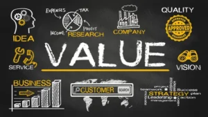 fair value pricing