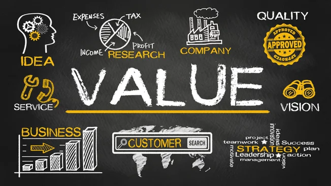 fair value pricing
